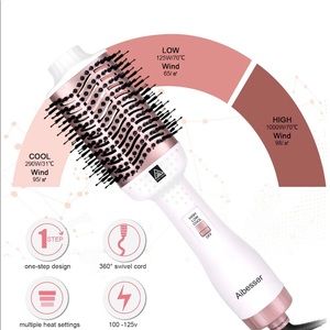 Hot Air Brush